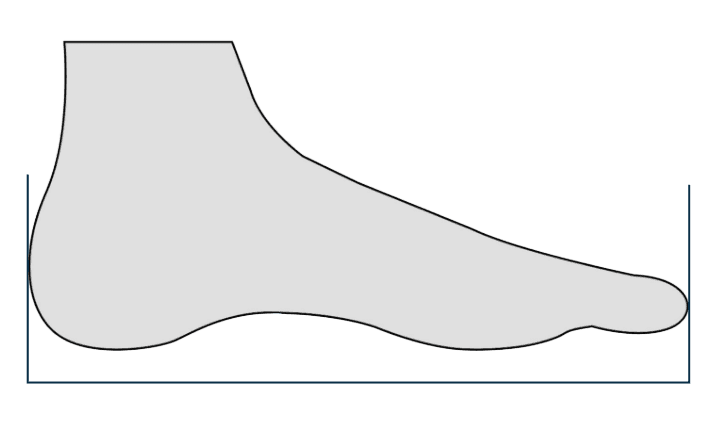 size-chart